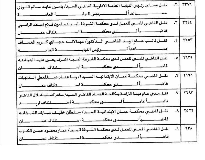 bbbbb - وكالة عكاظ الاخبارية
