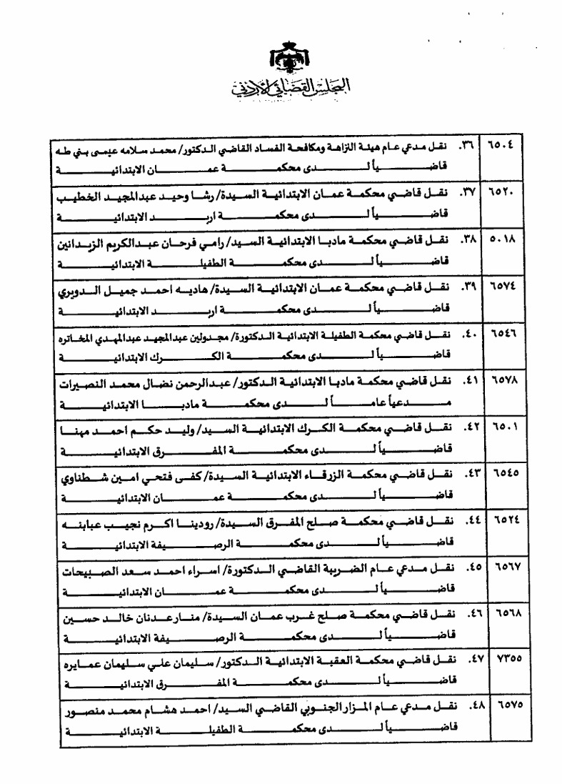 eeee - وكالة عكاظ الاخبارية