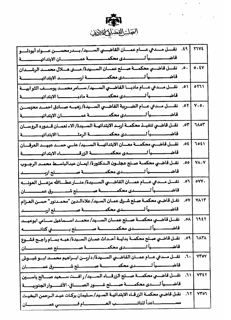 fffffffff - وكالة عكاظ الاخبارية
