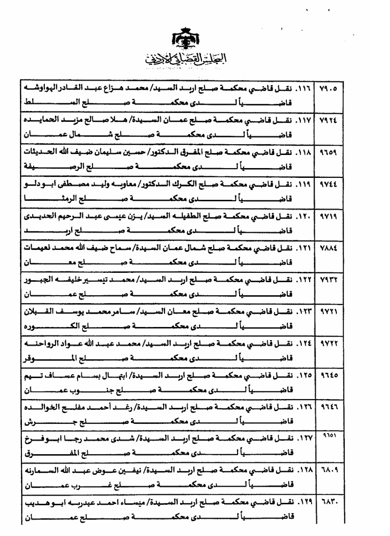 uuuu - وكالة عكاظ الاخبارية