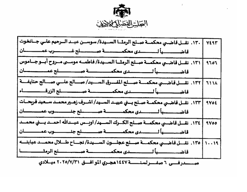 yyyyyyyyyyy - وكالة عكاظ الاخبارية