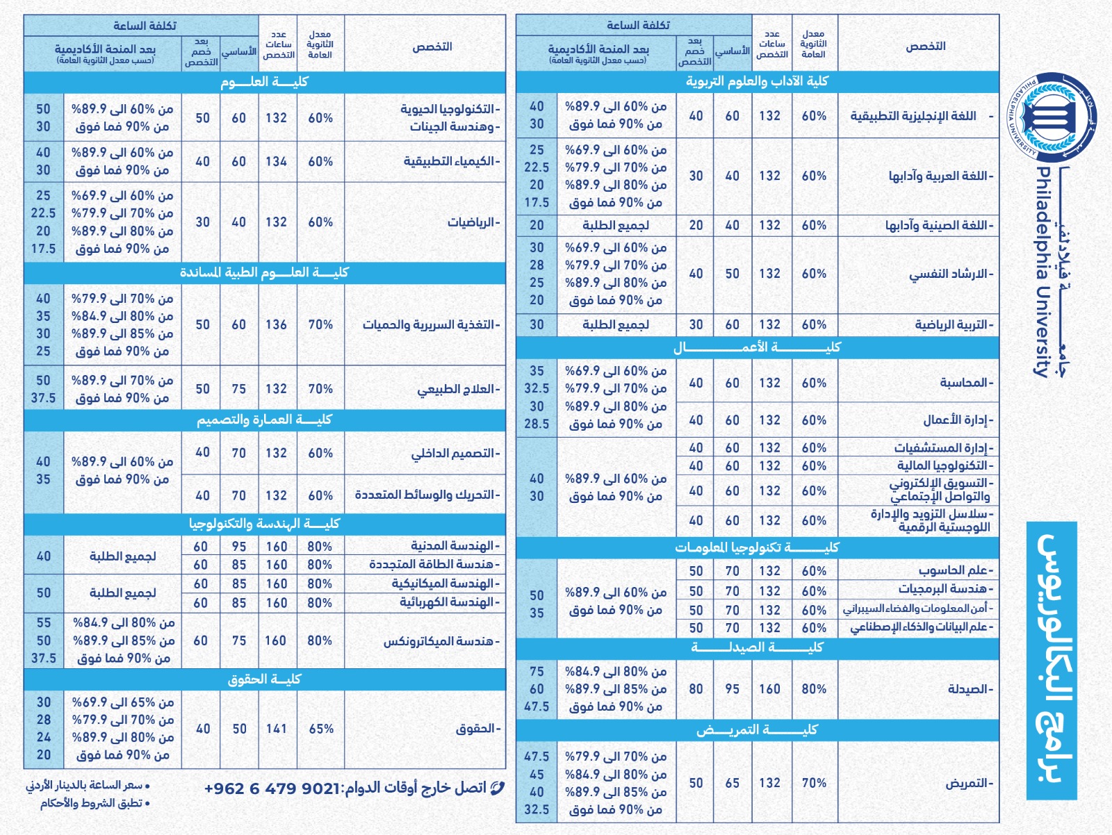 4aa3a3e1 0fad 48e8 9df3 f6628628d6c6 - وكالة عكاظ الاخبارية