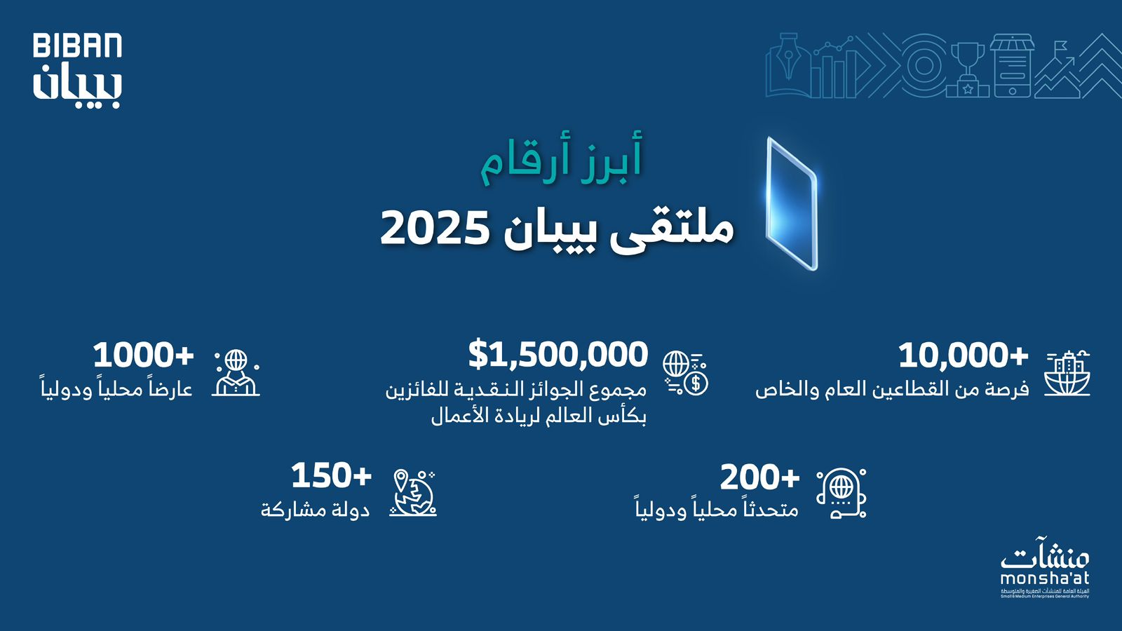 6adf549e aa86 45fc ab02 a0298f6cc0a3 - وكالة عكاظ الاخبارية
