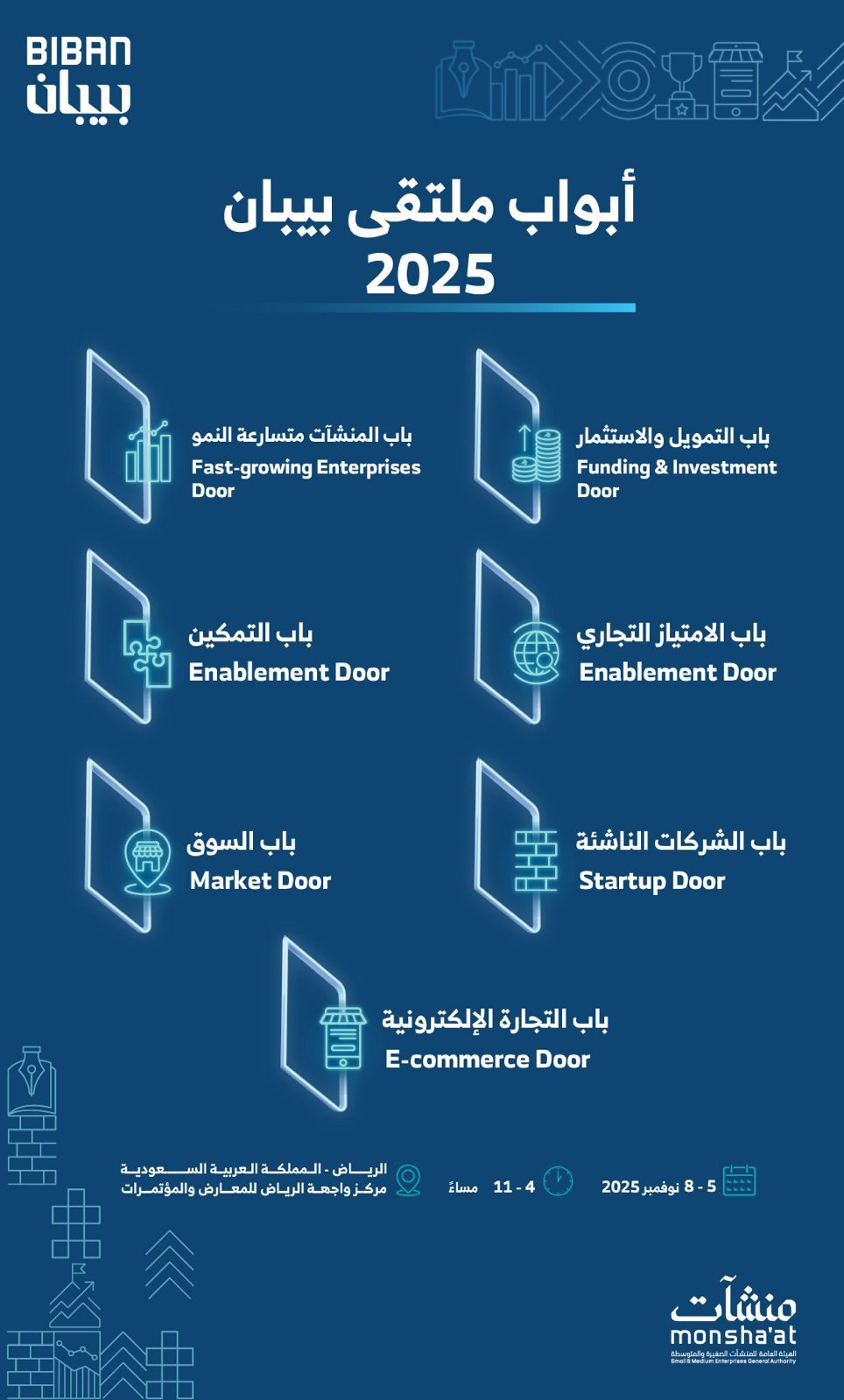 671e6974 3448 4ebc 835e 976825fbcb55 - وكالة عكاظ الاخبارية