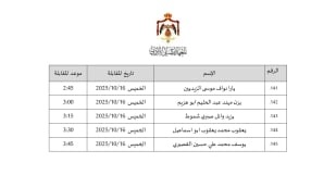 68dd21bdcb20c - وكالة عكاظ الاخبارية