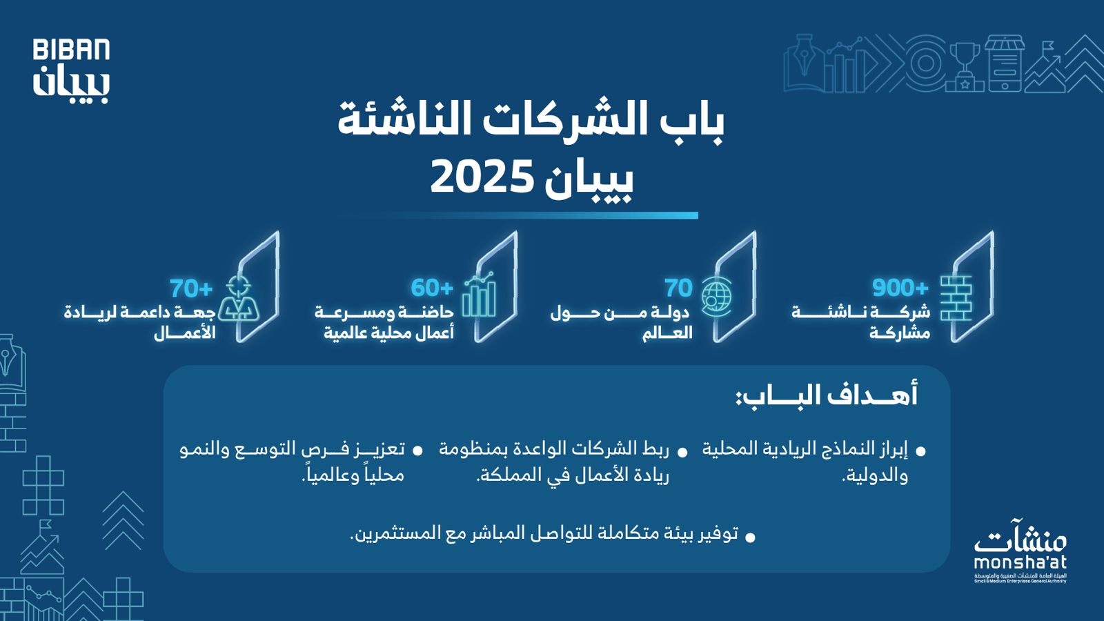 8bb62f1c e8fb 4ec2 afe2 3dbc4ade0bc0 - وكالة عكاظ الاخبارية