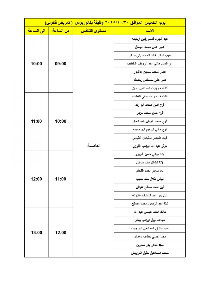 image 1 5 - وكالة عكاظ الاخبارية