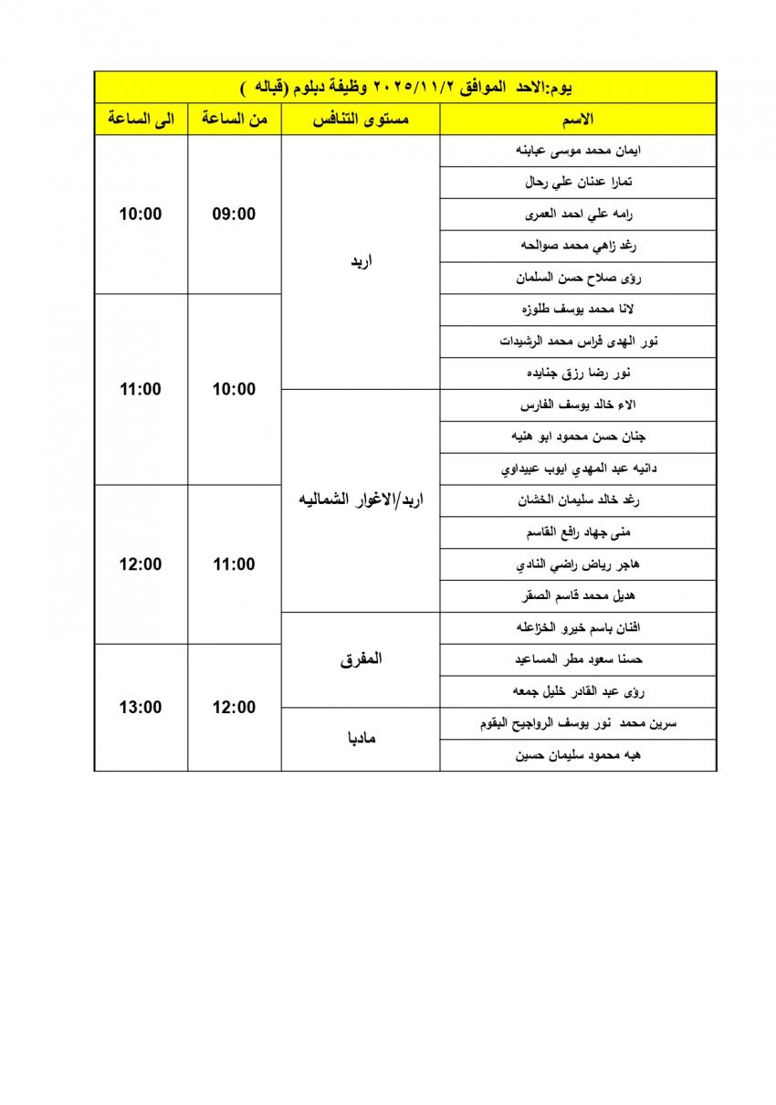 image 1 6 - وكالة عكاظ الاخبارية