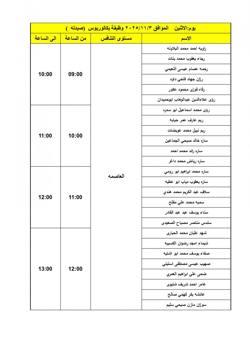image 1 7 - وكالة عكاظ الاخبارية
