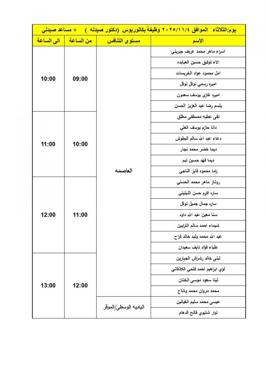 image 1 8 - وكالة عكاظ الاخبارية