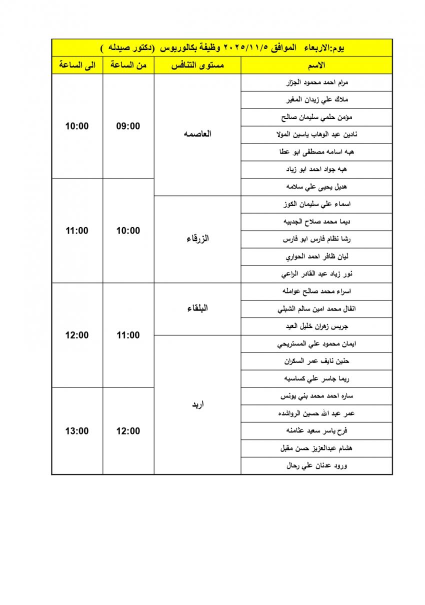 image 1 9 - وكالة عكاظ الاخبارية