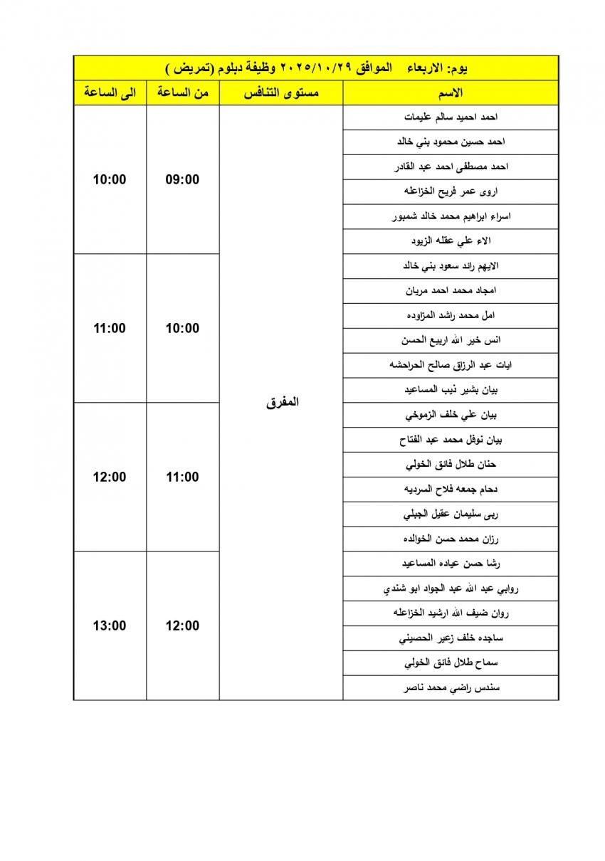 image 10 - وكالة عكاظ الاخبارية