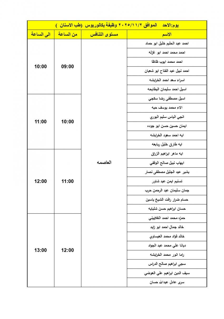 image 2 5 - وكالة عكاظ الاخبارية