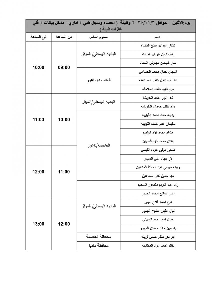 image 2 6 - وكالة عكاظ الاخبارية