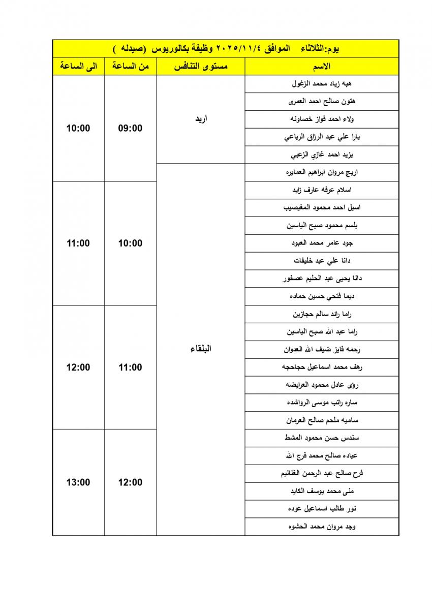image 2 7 - وكالة عكاظ الاخبارية