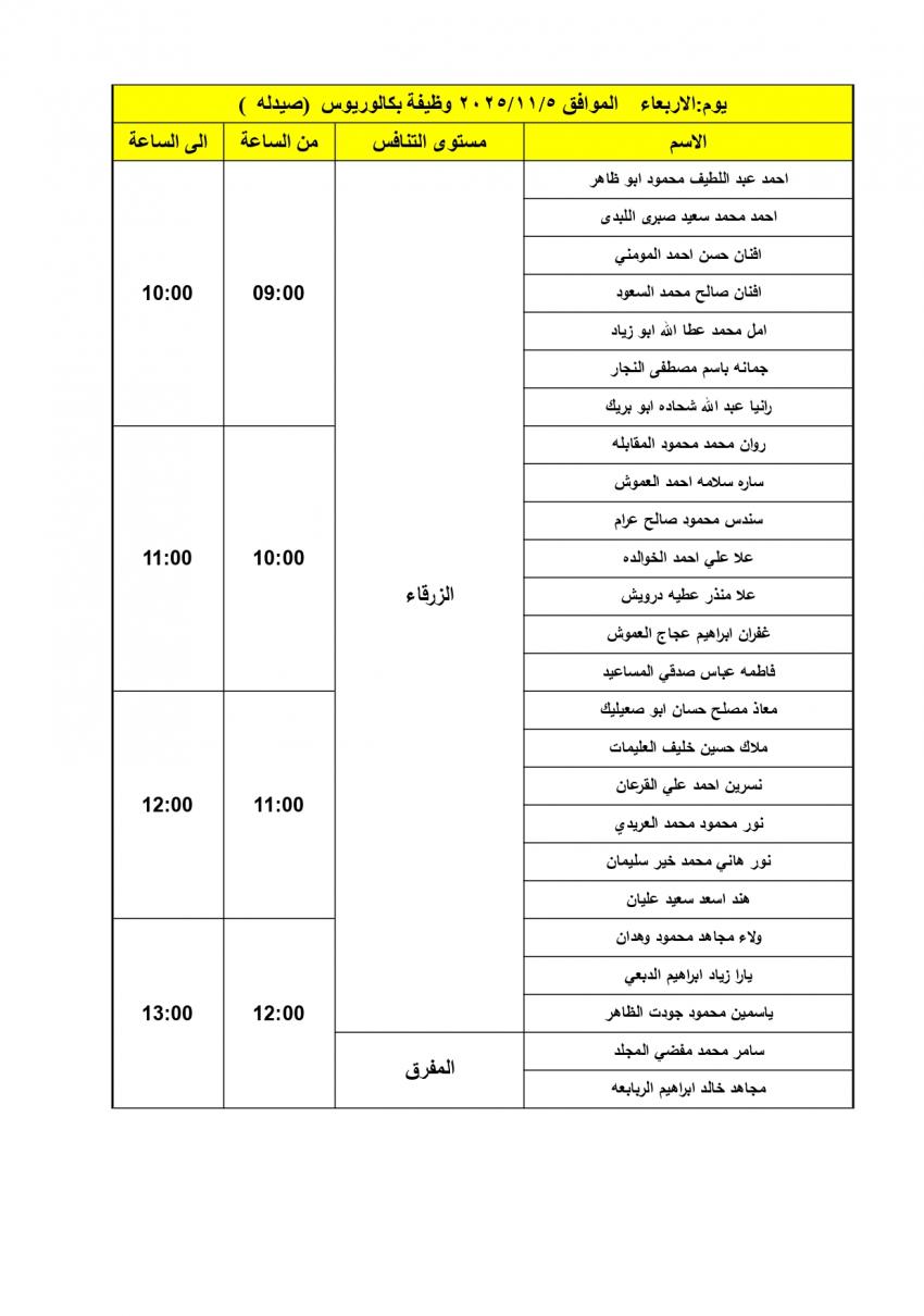 image 2 8 - وكالة عكاظ الاخبارية