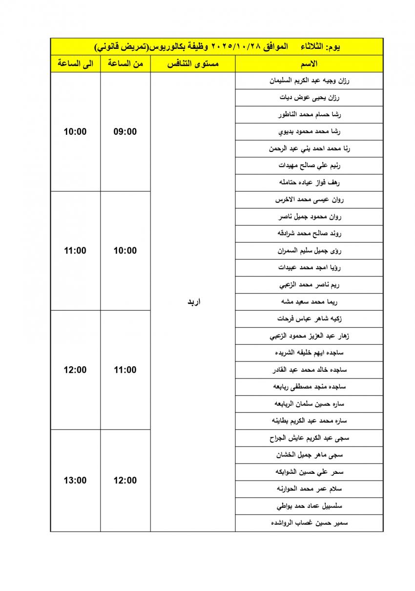 image 3 2 - وكالة عكاظ الاخبارية