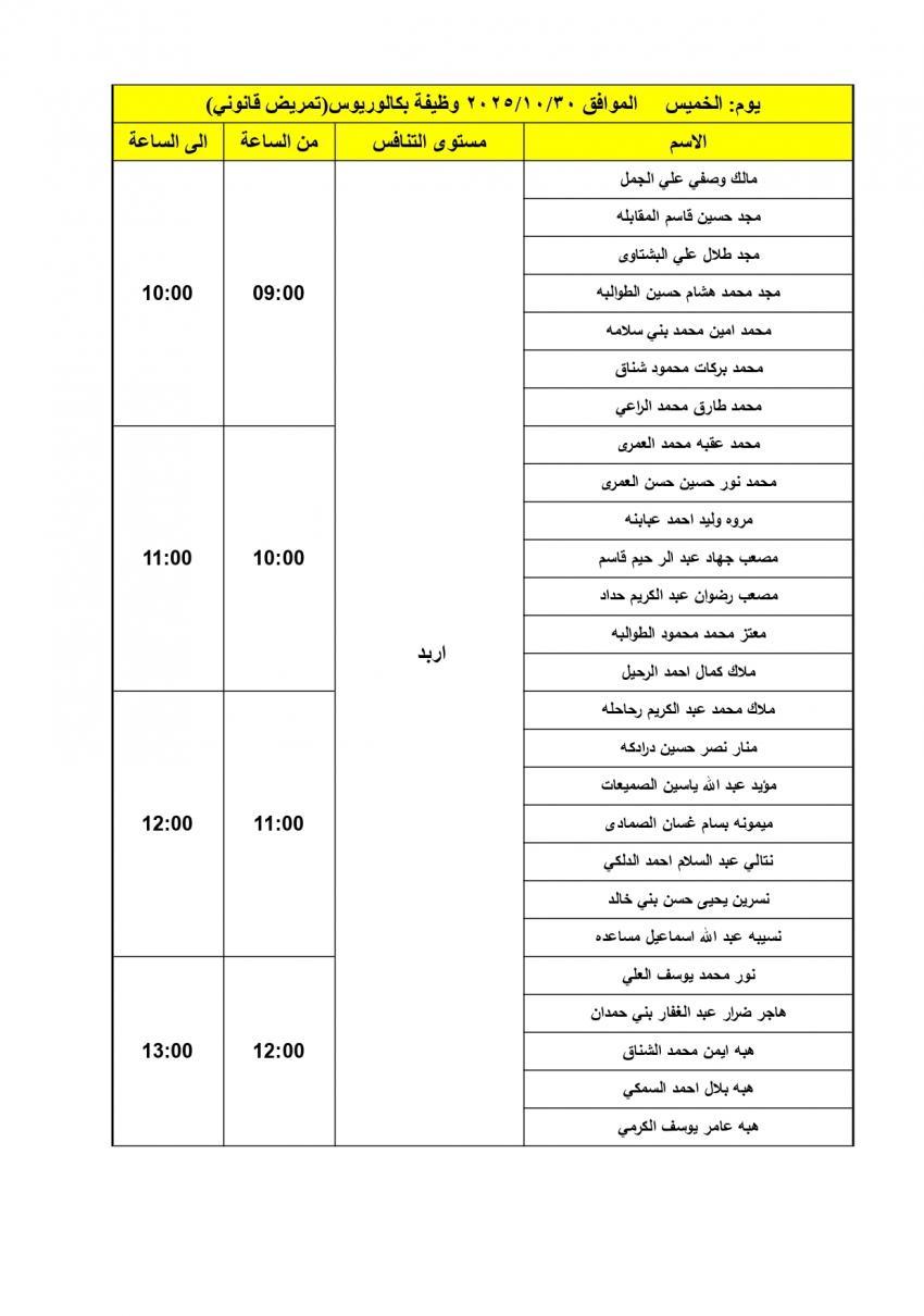 image 3 4 - وكالة عكاظ الاخبارية