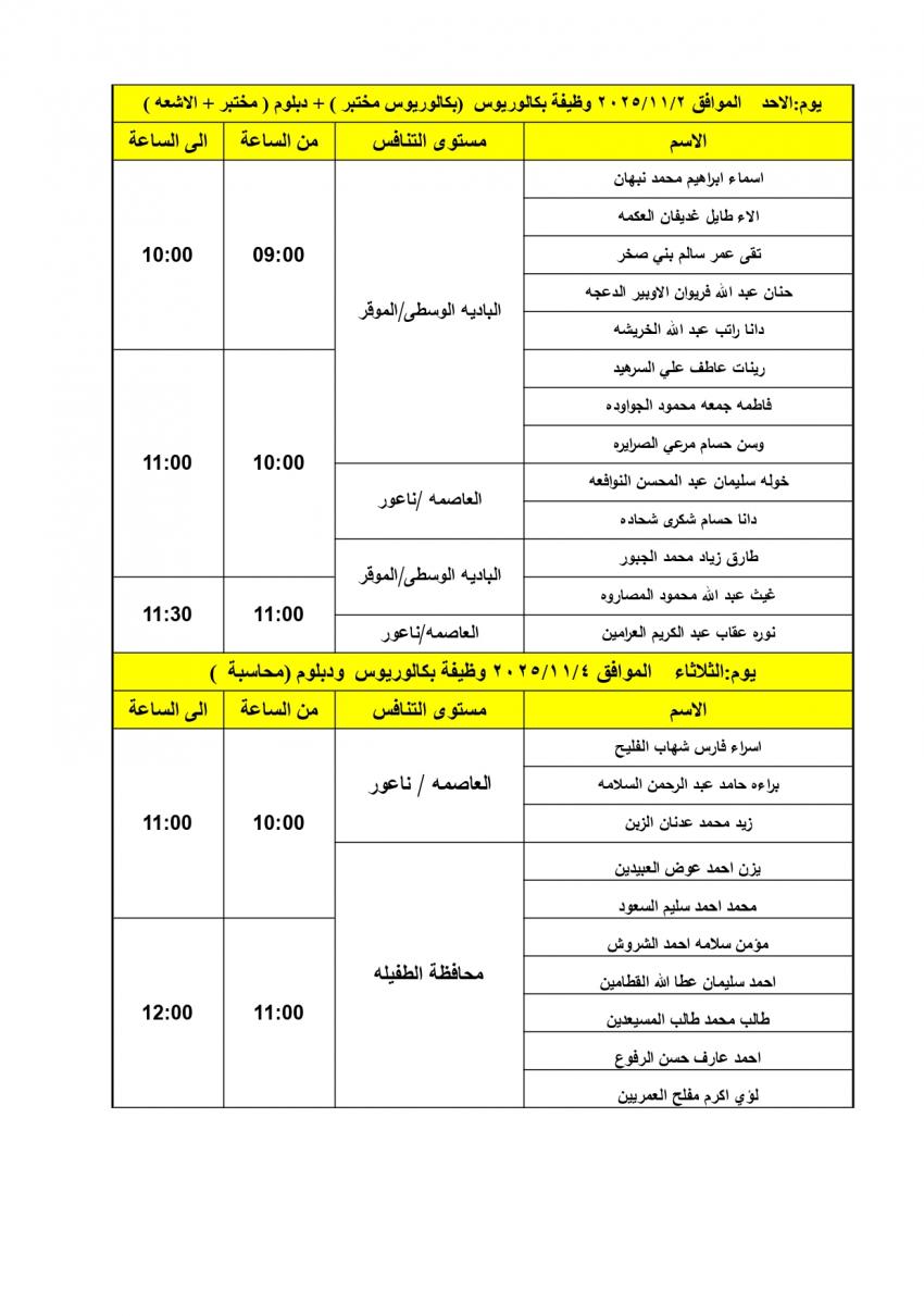 image 3 5 - وكالة عكاظ الاخبارية