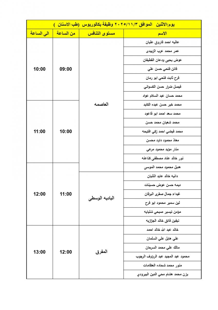 image 3 6 - وكالة عكاظ الاخبارية