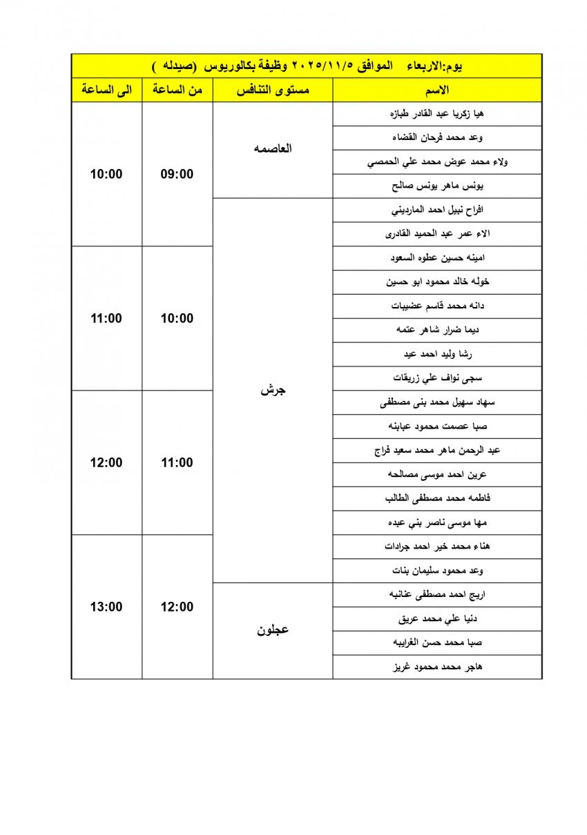 image 3 8 - وكالة عكاظ الاخبارية