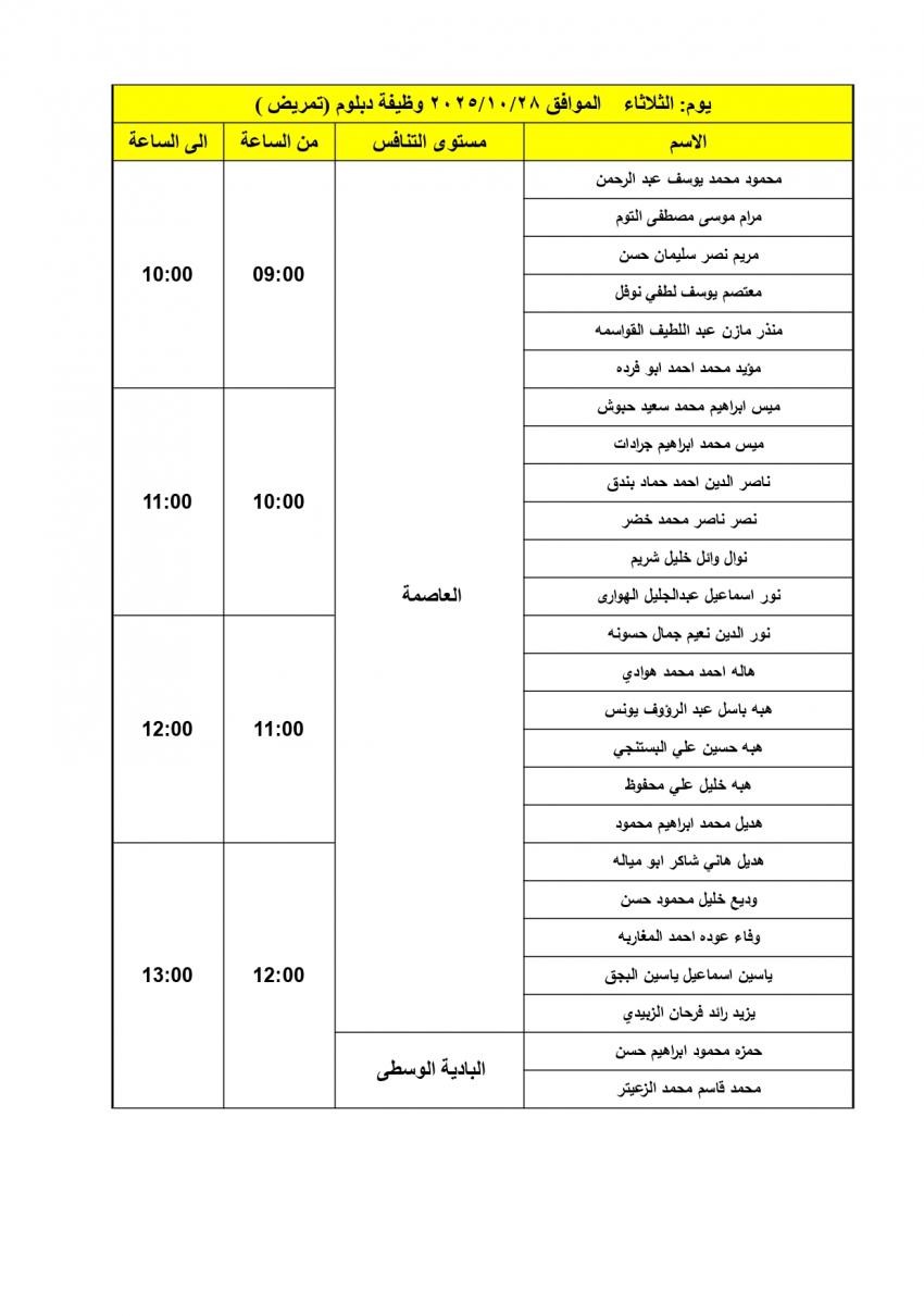 image 4 2 - وكالة عكاظ الاخبارية