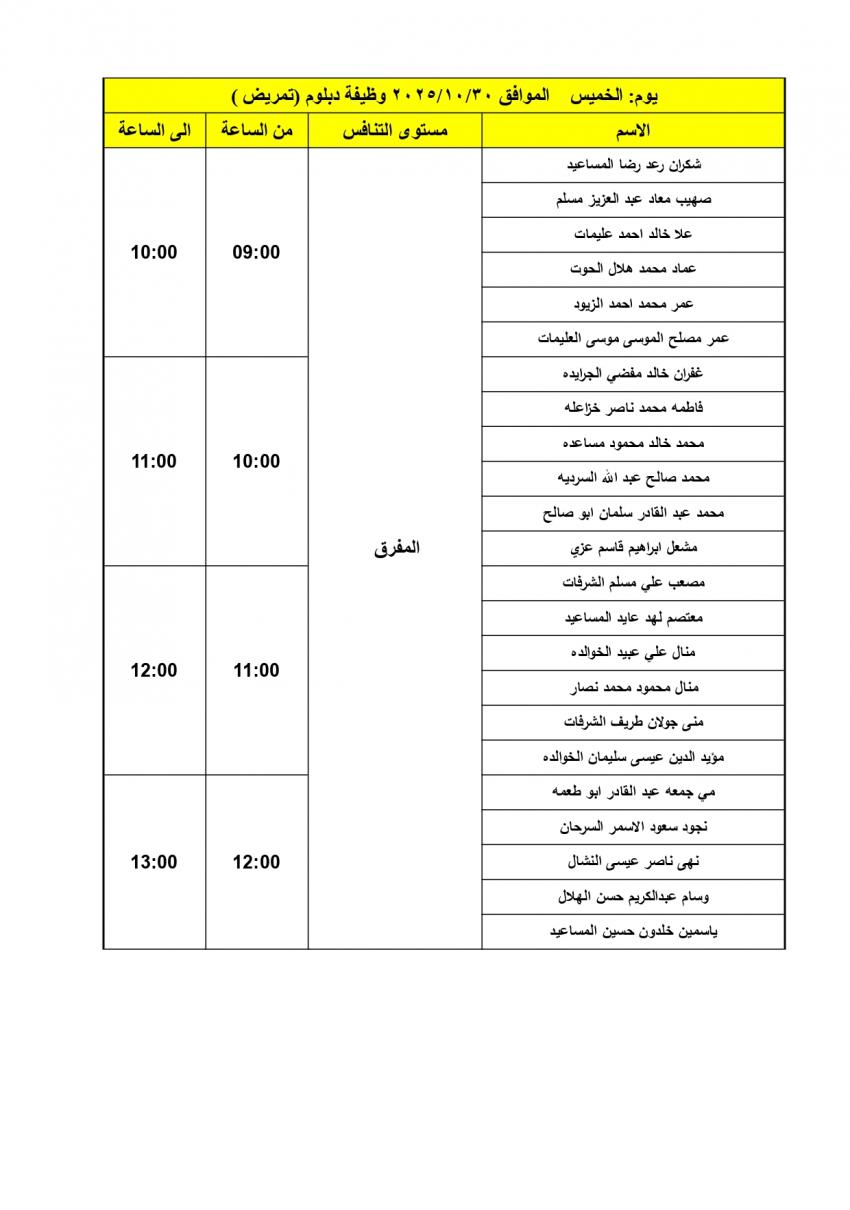 image 4 4 - وكالة عكاظ الاخبارية
