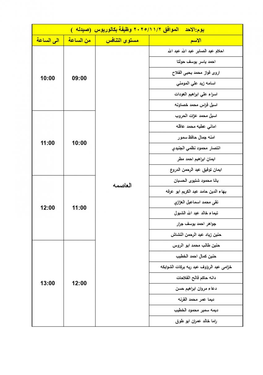 image 4 5 - وكالة عكاظ الاخبارية