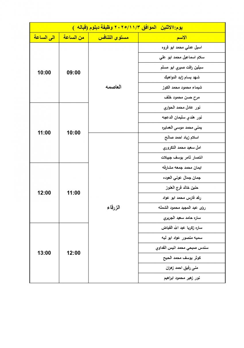 image 4 6 - وكالة عكاظ الاخبارية