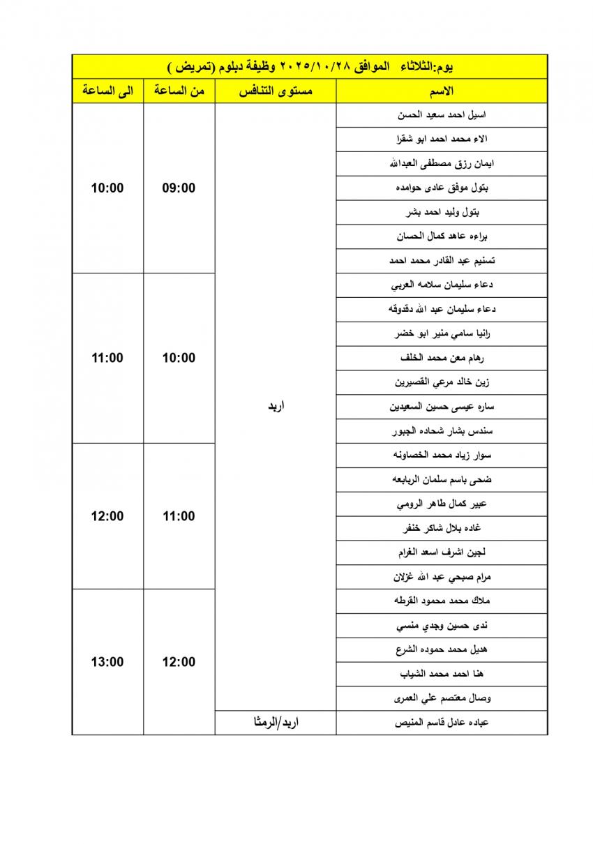 image 5 1 - وكالة عكاظ الاخبارية