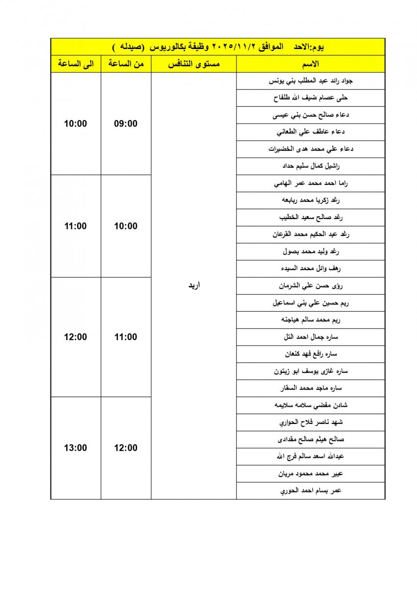 image 5 4 - وكالة عكاظ الاخبارية
