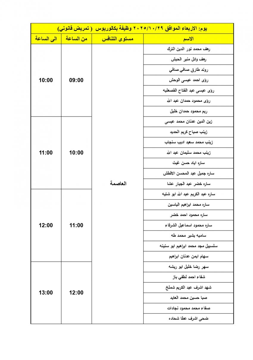 image 7 1 - وكالة عكاظ الاخبارية