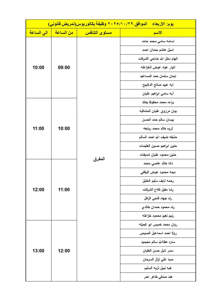 image 8 - وكالة عكاظ الاخبارية