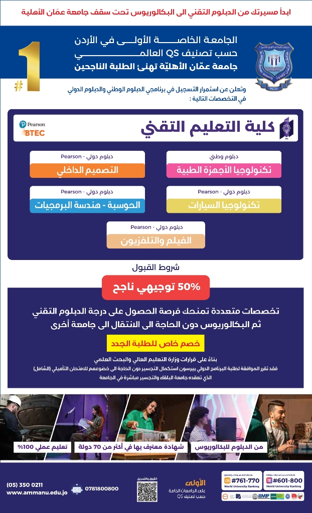  كلية التعليم التقني  - وكالة عكاظ الاخبارية