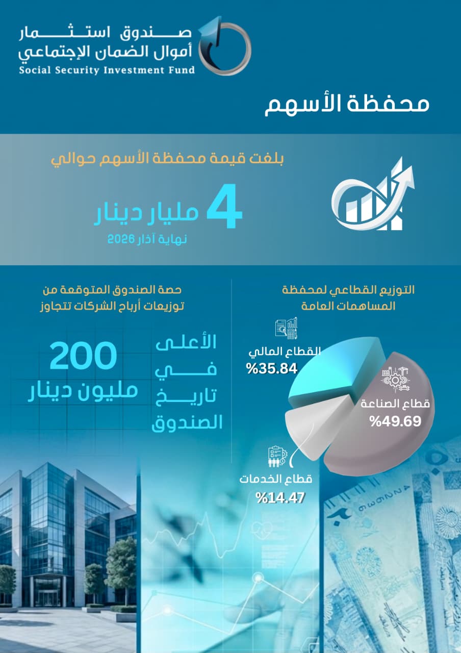 092461d4 4cc2 4efd b95b 239c5d64172a - وكالة عكاظ الاخبارية