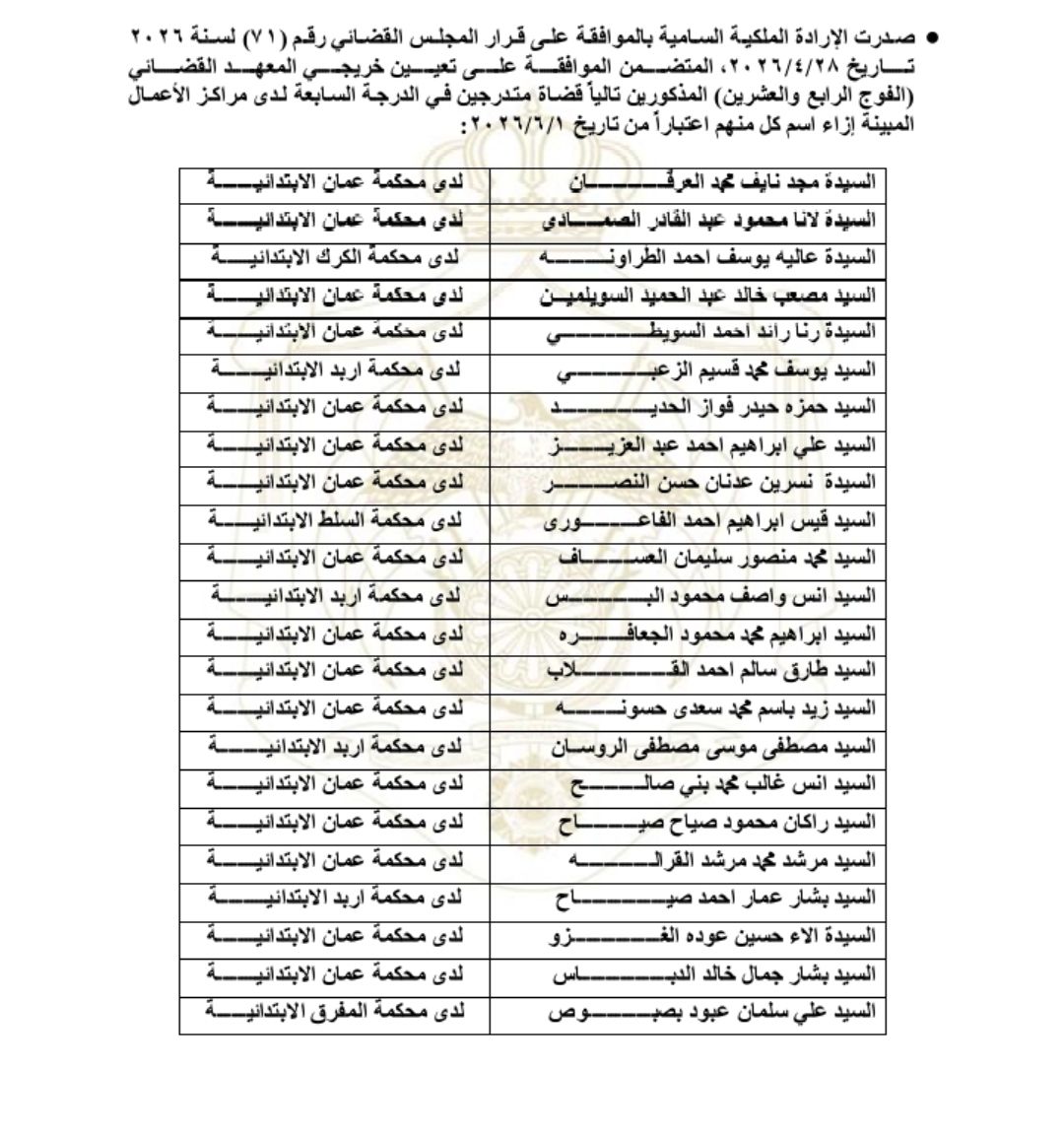690638259 26657115440625053 4266973308598095508 n - وكالة عكاظ الاخبارية