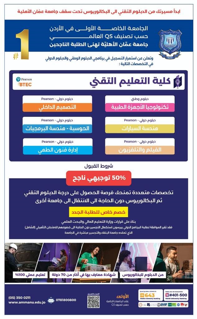 الأهليّة تهنئ الناجحين بالثانوية العامة وتُعلن عن استمرار القبول والتسجيل بكلية التعليم التقني - وكالة عكاظ الاخبارية