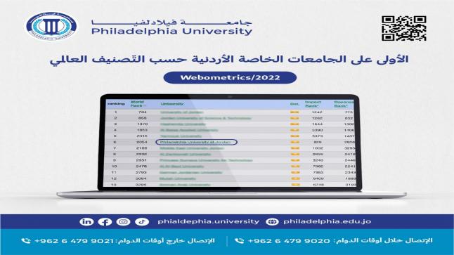 “فيلادلفيا” الأولى بين الجامعات الأردنية الخاصة حسب تصنيف ويبومتركس الإسباني لتقييم الجامعات والمعاهد العالمية