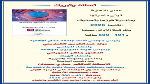 عمان الاهلية تهنىء أسرتها بمناسبة فوزها بتصنيف التايمز 2026 بالمرتبة الاولى محليا و401 – 500 عالميا