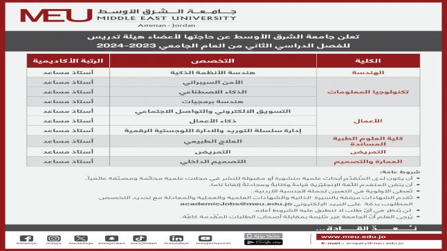شواغر أكاديمية في جامعة الشرق الأوسط
