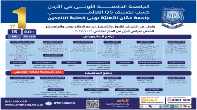 عمان الأهليّة تهنئ الطلبة الناجحين وتُعلن عن استمرار القبول والتسجيل للبكالوريوس والماجستير للفصل الأول 2026-2027
