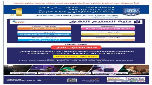 عمان الأهليّة تهنئ الناجحين بالثانوية العامة وتُعلن عن استمرار القبول والتسجيل بكلية التعليم التقني للفصل الأول 2026-2027