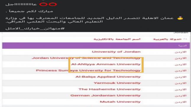 عمان الاهلية بصدارة الدليل الجديد للجامعات الاردنية المعترف بها في العراق