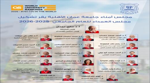 مجلس أمناء عمان الأهلية يُقِرّ تشكيل مجلس العمداء للعام الجامعي 2025 – 2026