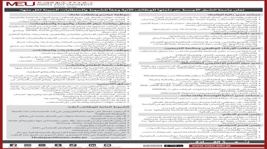 وظائف شاغرة في جامعة الشرق الاوسط 