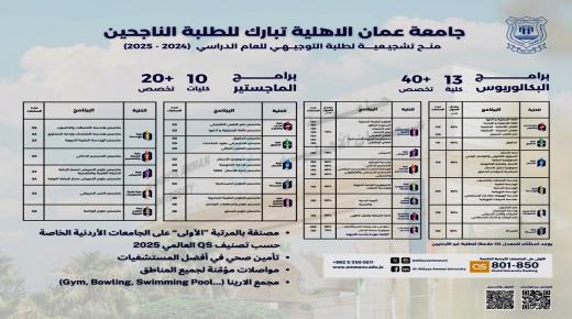 عمان الاهلية تهنىء الناجحين بالثانوية العامة وتعلن عن استمرار القبول والتسجيل للفصل الدراسي الأول 2024 – 2025