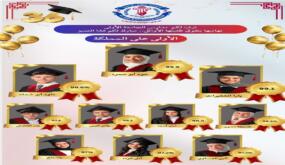 نتائج متميّزة لطلبة مجموعة مدارس الجامعة بالتوجيهي و” جود أبو سمرة ” بالمركز الأول على المملكة
