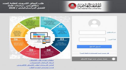 بدء تقديم طلبات الالتحاق في البرنامج الموازي في الجامعة الهاشمية