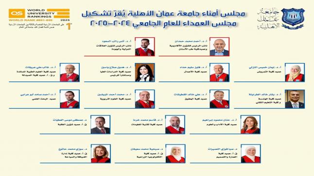 مجلس أمناء عمان الأهلية يُقِرّ تشكيل مجلس العمداء للعام الجامعي 2024 / 2025  