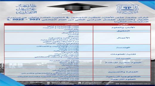 عمان الأهلية تعلن عن استمرار القبول والتسجيل للفصل الدراسي الثاني بكافة تخصصاتها لدرجة البكالوريوس